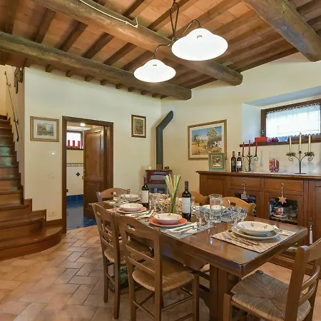 Localita Campocuiano Sleeps 6 Pool Wifi *